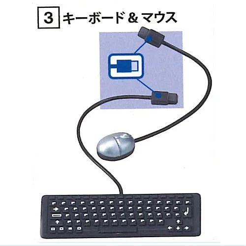 Palm PC & Supply