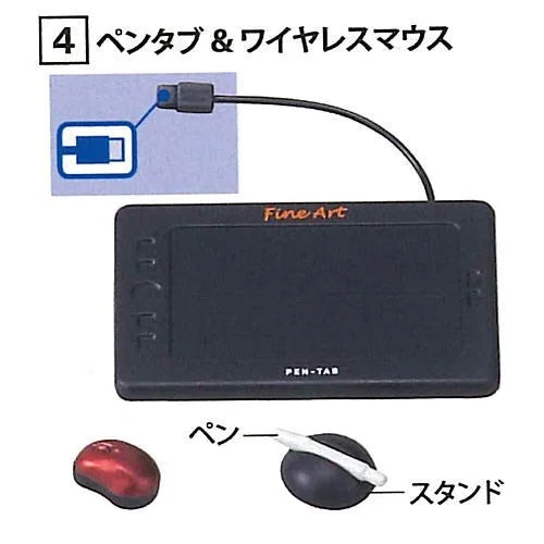 Palm PC & Supply