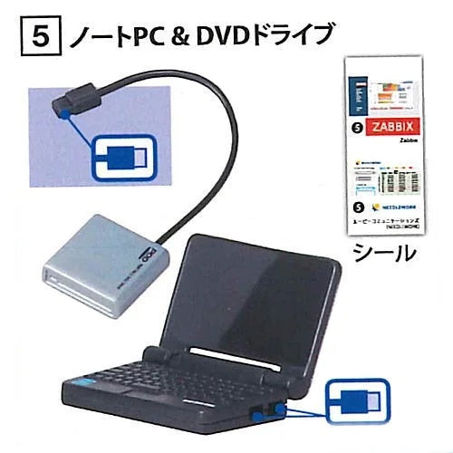 Palm PC & Supply